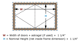 Rough Openings and Framing - Pair Access Frame