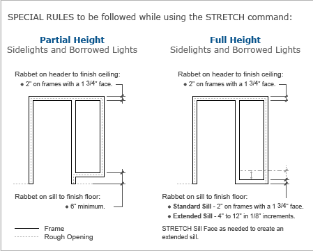 Classic Frame CAD Elevations A Instructions Drawing