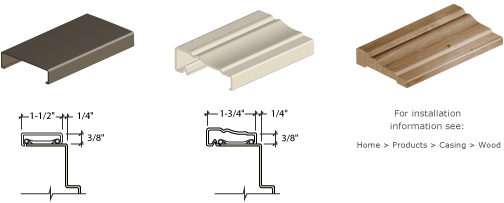 casing for use in lodging applications