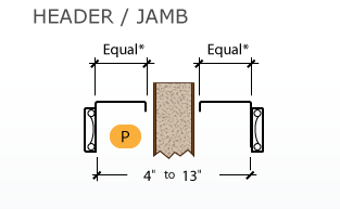 Pocket Door Trim Kit - Frame Profile (P)