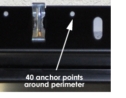 40 Anchor Points Around Perimeter of Timely Frames