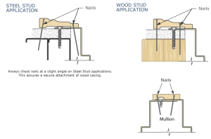Wood Casing Attachment Graphics lmage