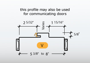 Kerfed - Frame Profile (V) - this profile may also be used for Communicating Doors